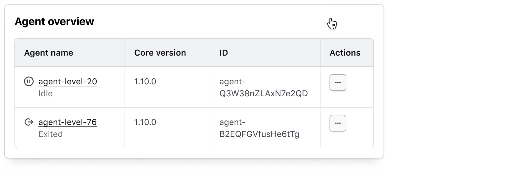 An interactive card with a table with links and buttons within causing a nested interactive.
